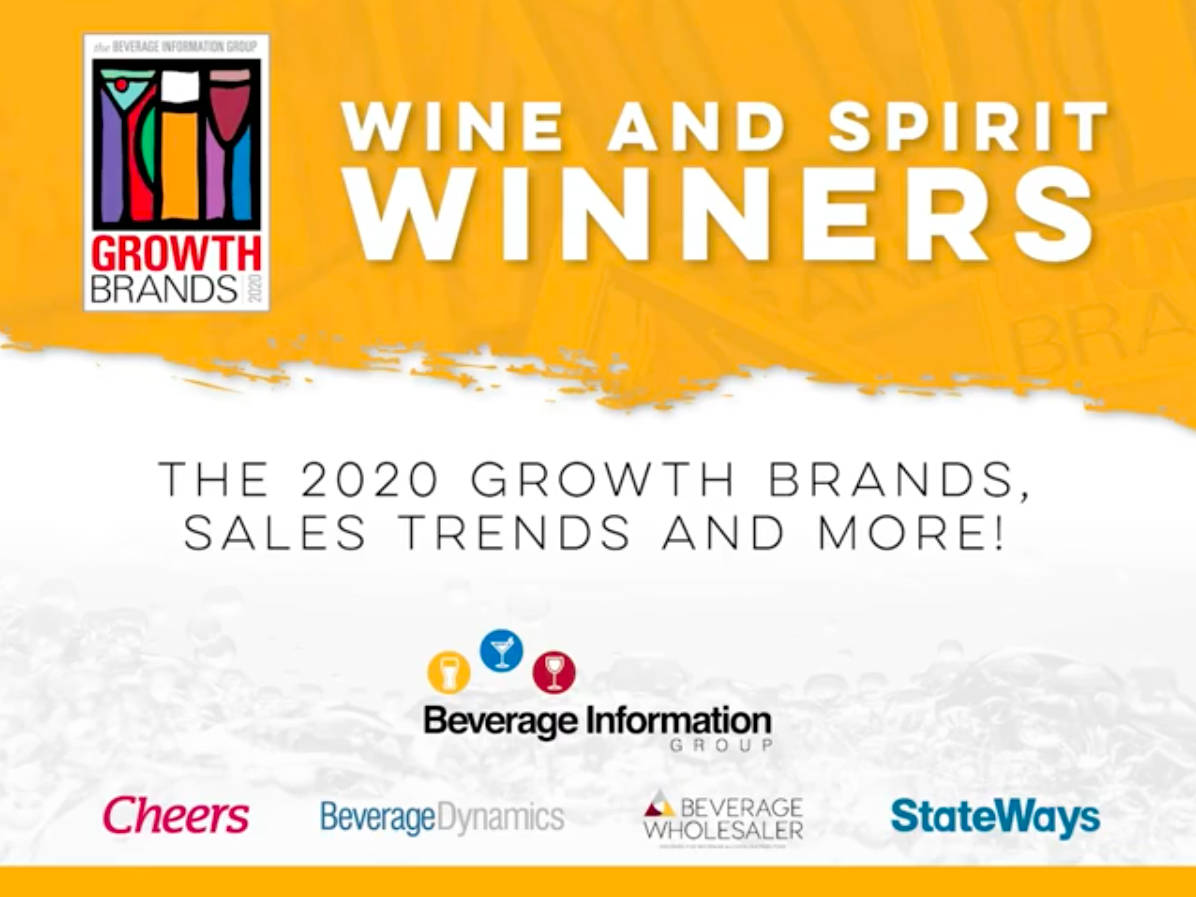 Video: The 2020 Growth Brands Awards